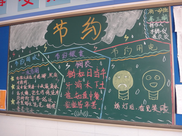 店铺黑板报设计图案大全展示 店铺黑板报设计图案大全展示